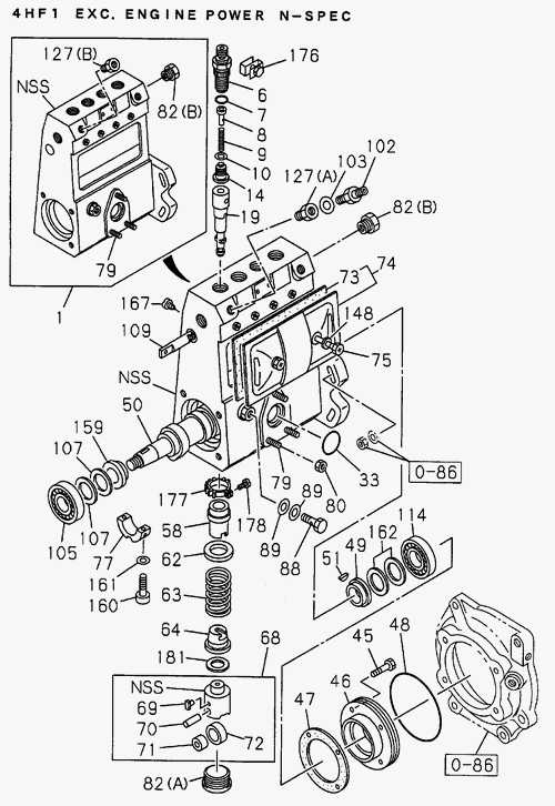 Partial Engine